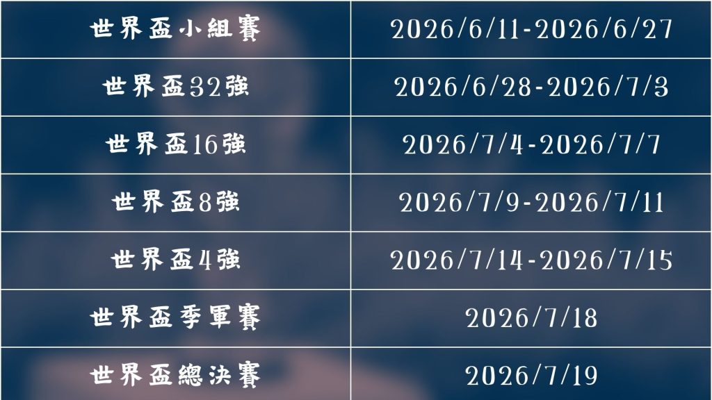诺伊尔双响,神扑救,科曼伤退,世界杯买球,2026世界杯,足球投注,赛事分析,购彩技巧