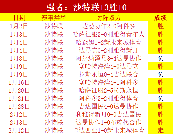 意甲烽火燃,热那亚主场,激战,世界杯买球,2026世界杯,足球投注,赛事分析,购彩技巧