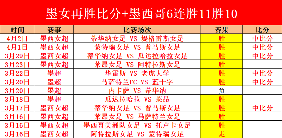公牛止住六,连败,太阳三将合,世界杯买球,2026世界杯,足球投注,赛事分析,购彩技巧