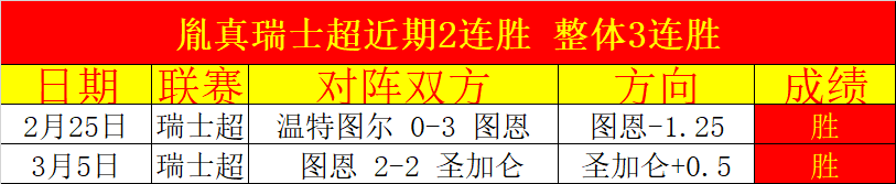 罗德里成西,班牙球员金,球新王,世界杯买球,2026世界杯,足球投注,赛事分析,购彩技巧