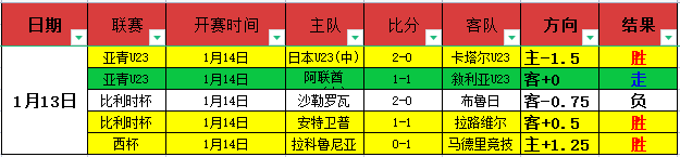 德甲未来海,外布局,克氏寄望更,世界杯买球,2026世界杯,足球投注,赛事分析,购彩技巧
