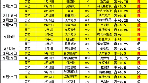 NBA12月27日月度最佳球员榜单揭晓