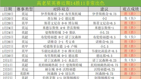公牛止住六连败，太阳三将合砍81分，比尔回归首发出战立功