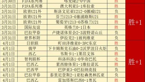 近6场5胜费内巴切对阵萨拉基利斯情报分析
